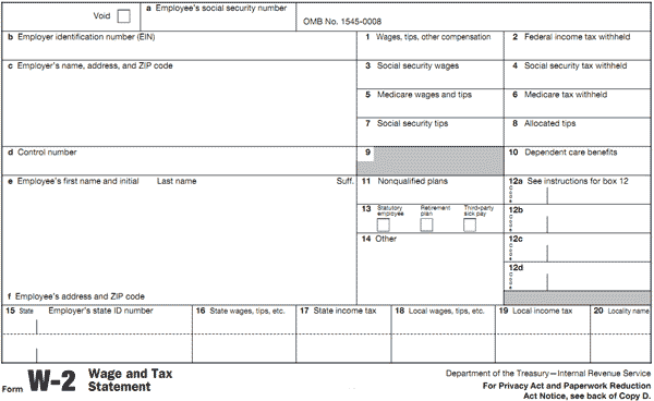 image of a blank w-2 wage and tax statement