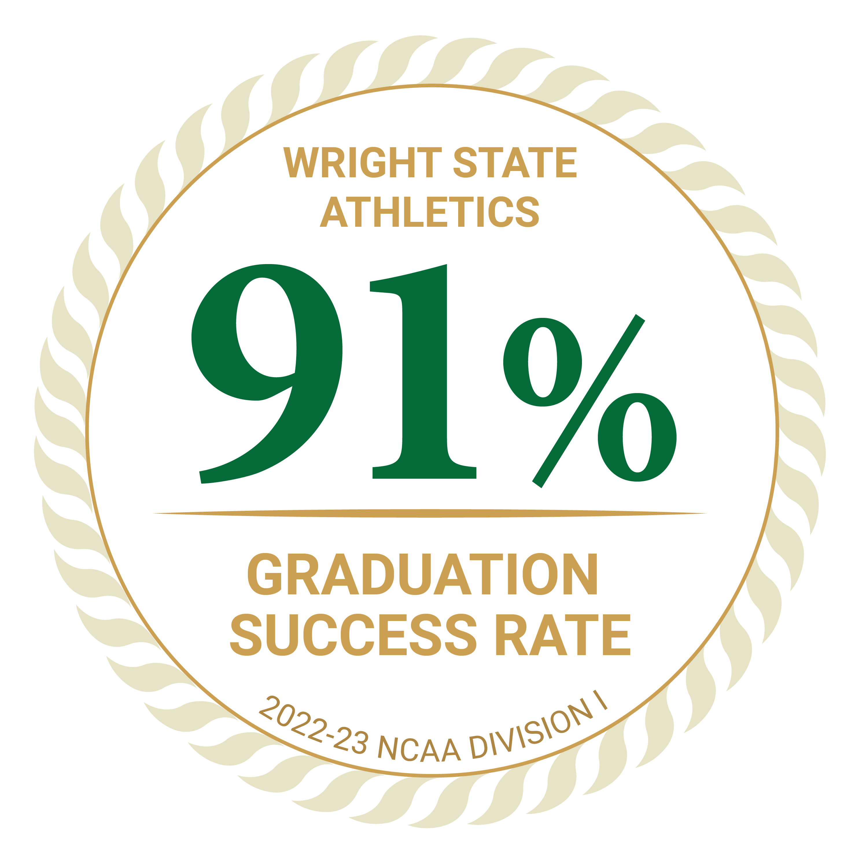 2023 wright state athletics 91 percent graduation rate