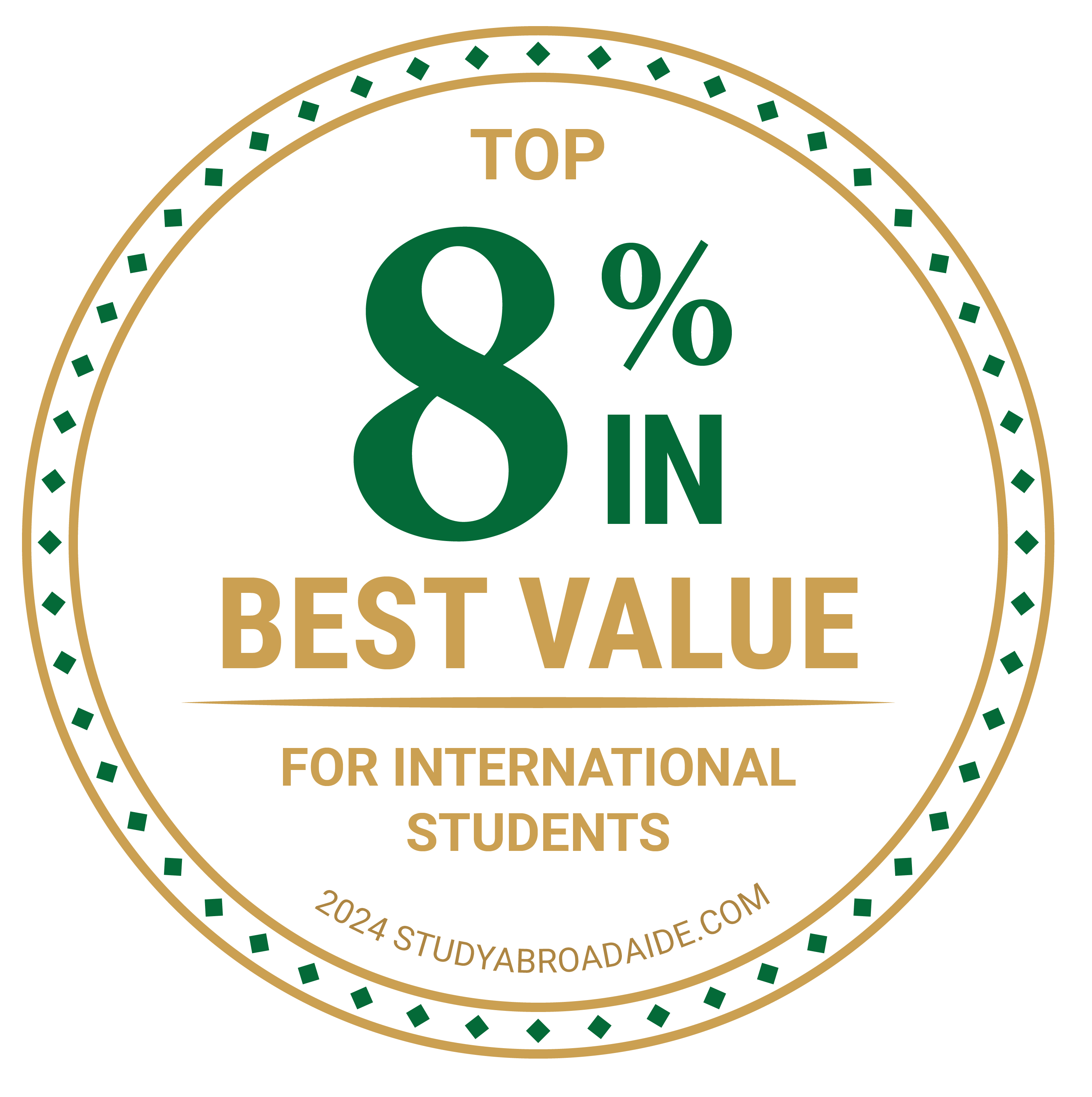 2024 Top Wright State University named top 8 percent in best value for international students from study abroad aide .com