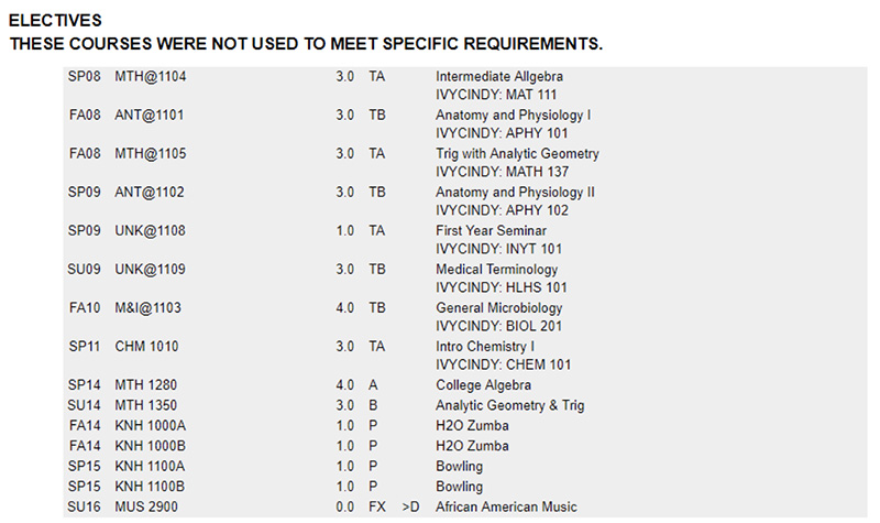 Courses that do not match anywhere will appear at the bottom of the audit.