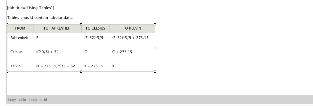 Screenshot of Table in Drupal edit mode