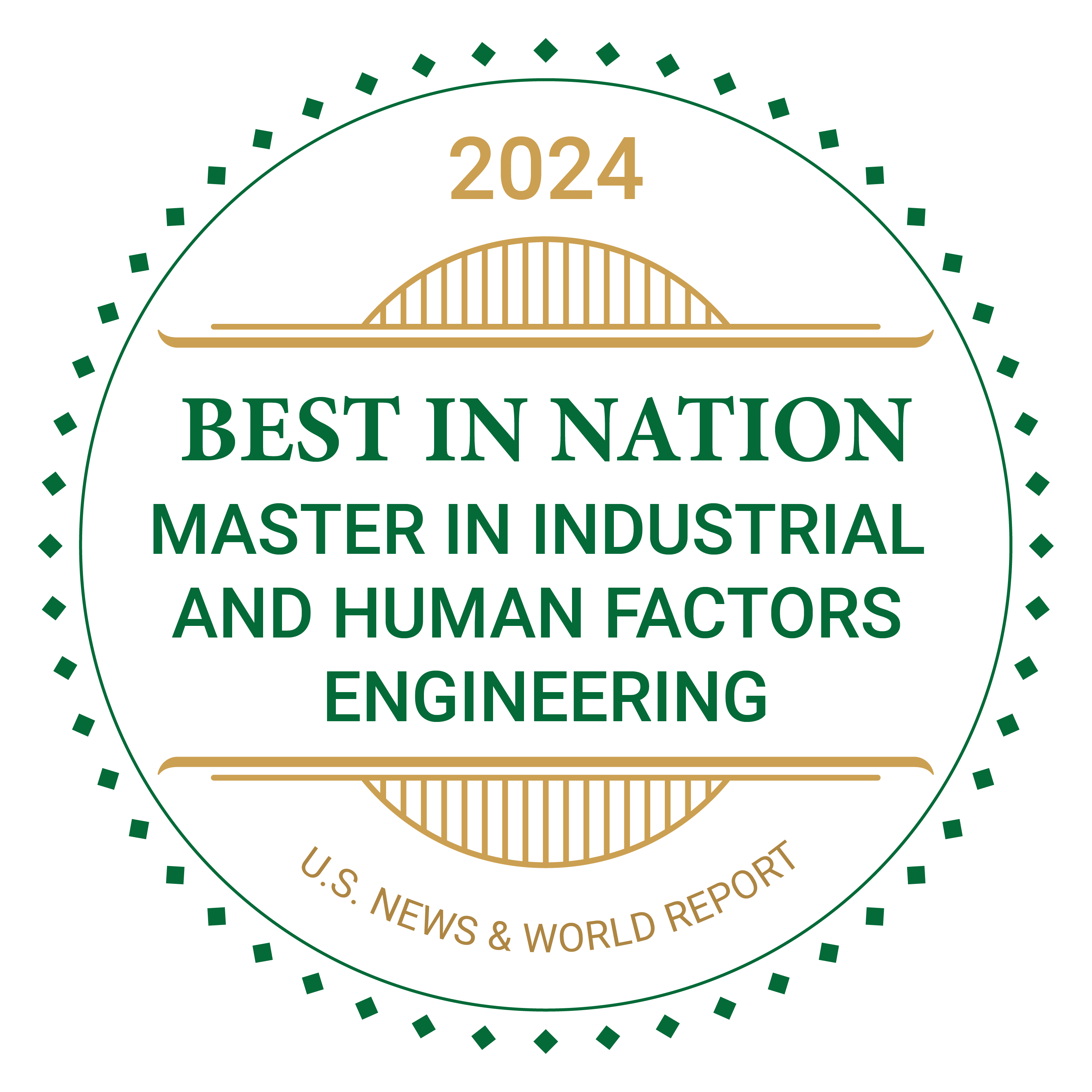 2023 best in nation master in industrial and human factors engineering