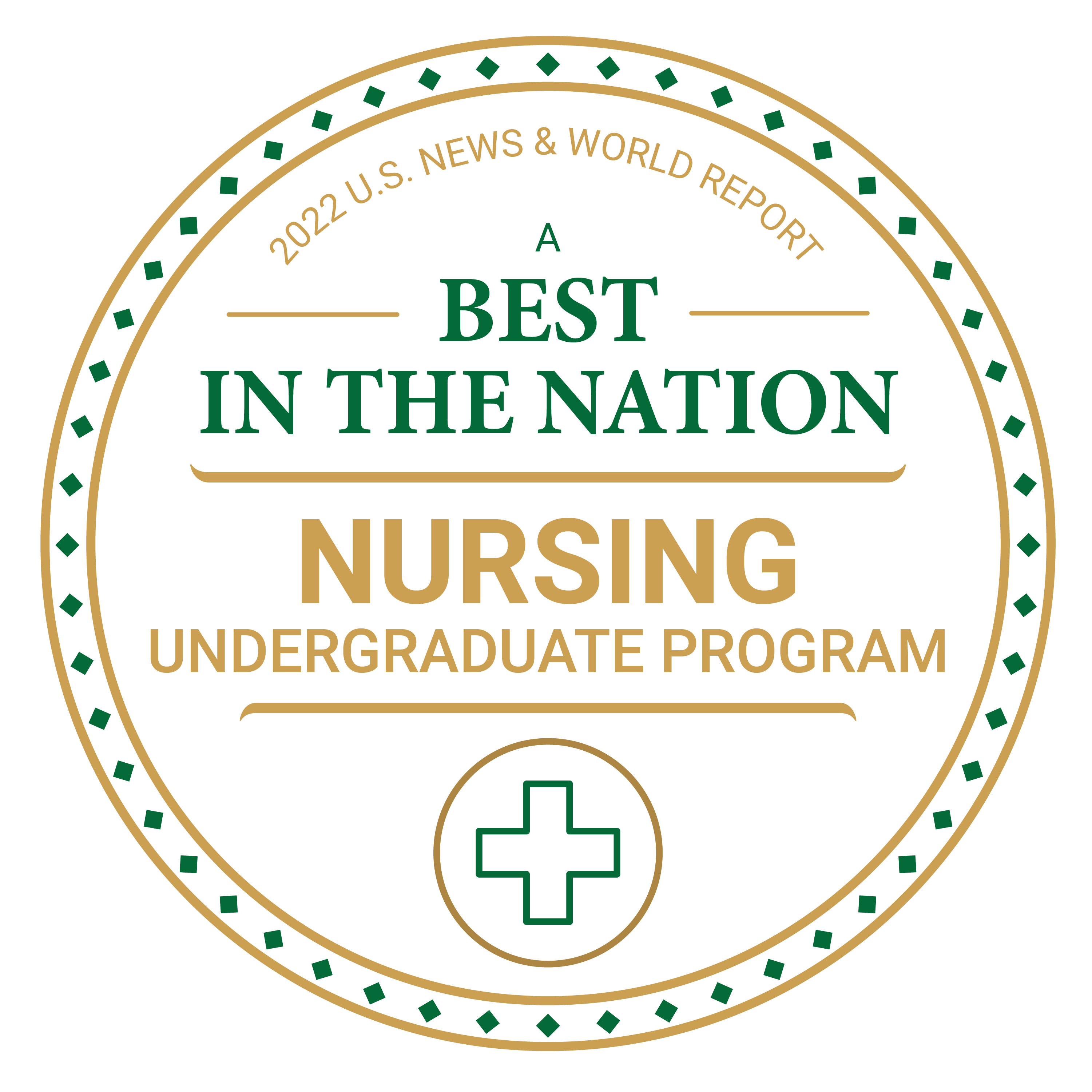 2022 U.S. News and World report a best in the nation nursing undergraduate program