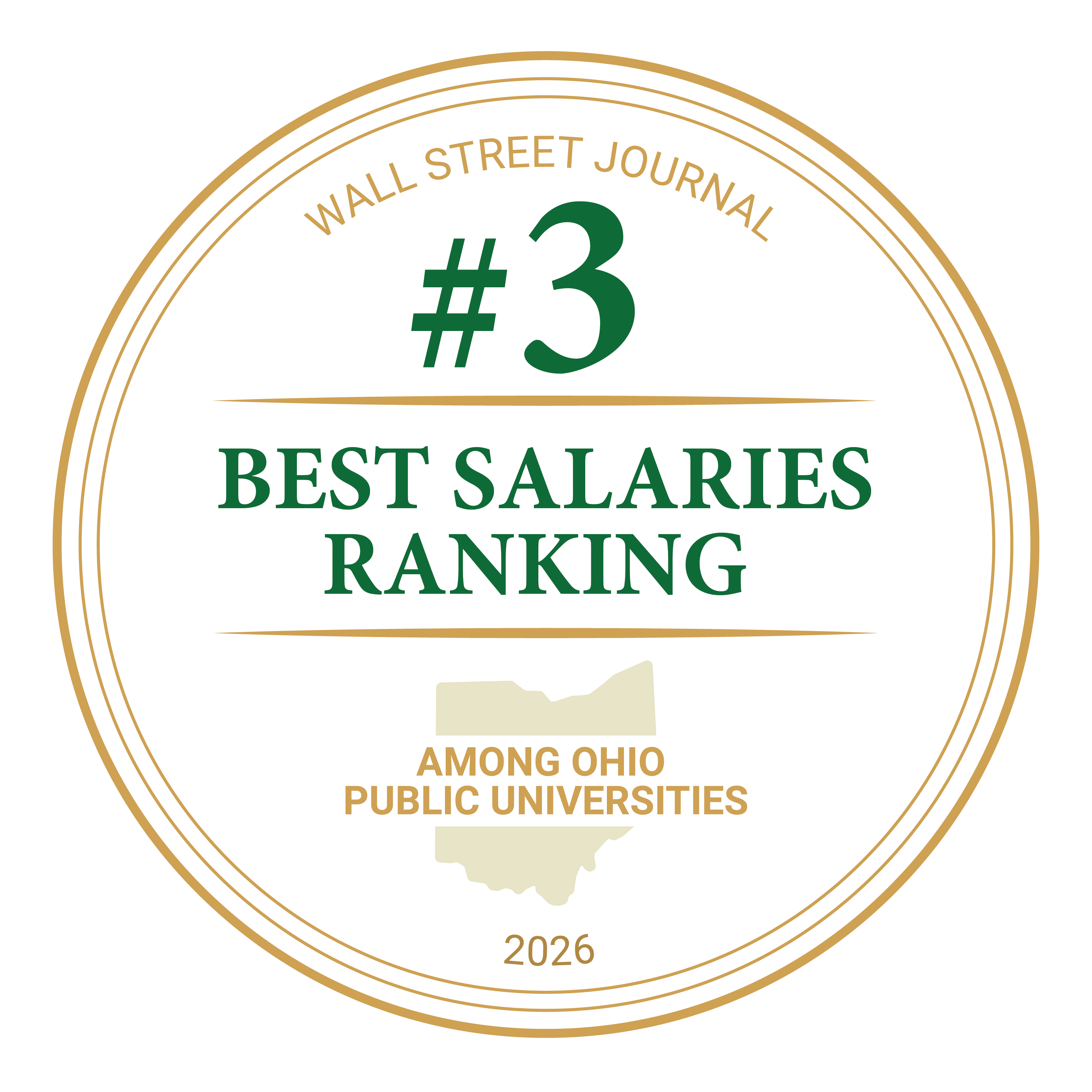 2026 Wall Street Journal #3 Best Salaries Ranking