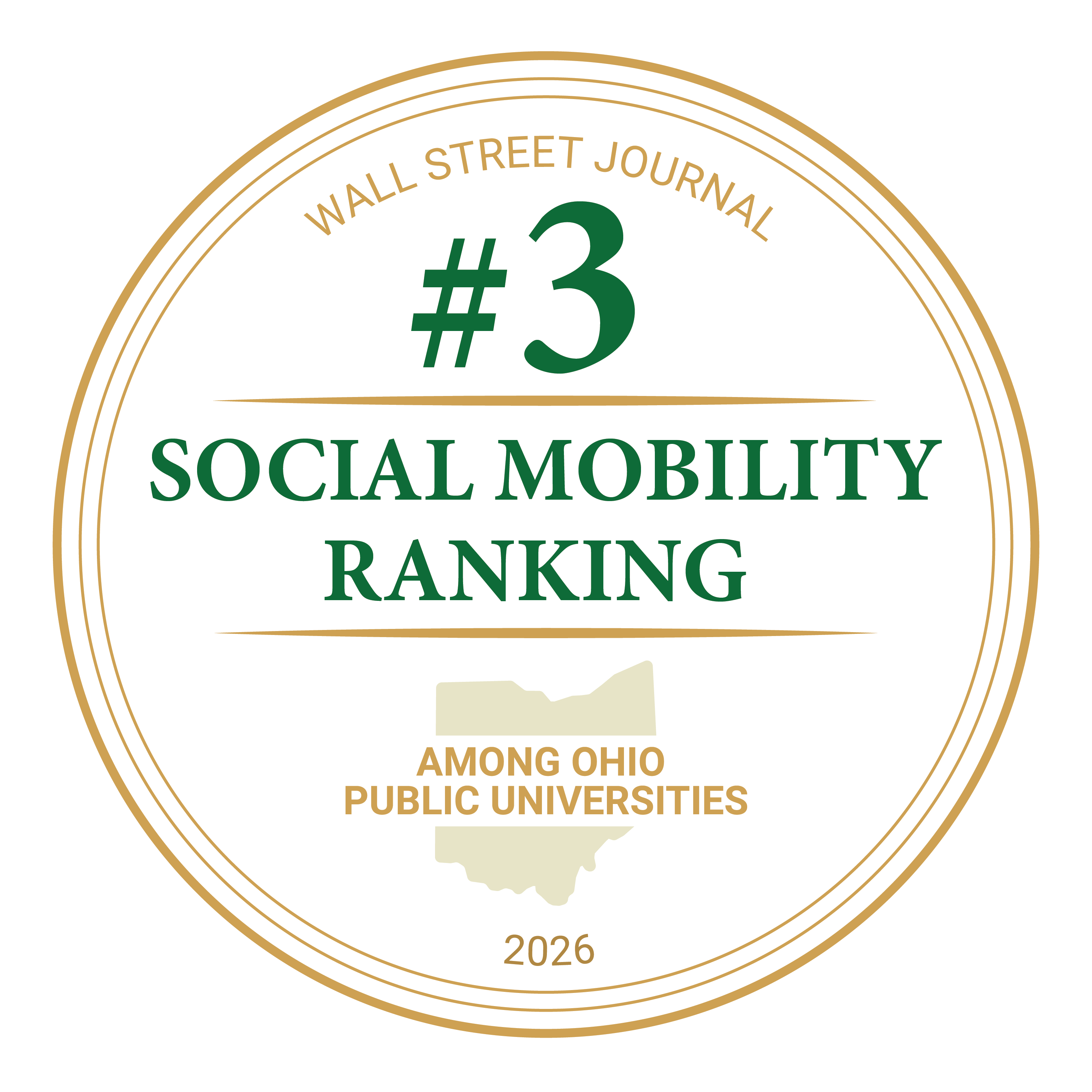 wall street journal #3 social mobility ranking among ohio public universities