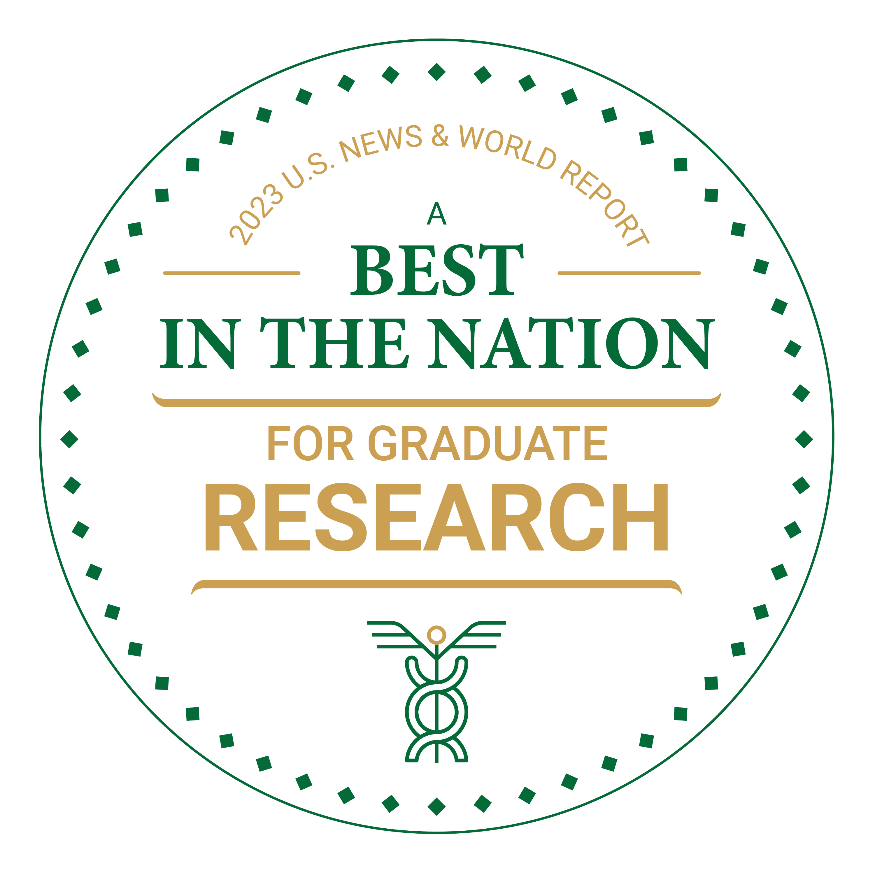 2022 U.S. News & World Report A Best in the Nation Medicine Graduate Program