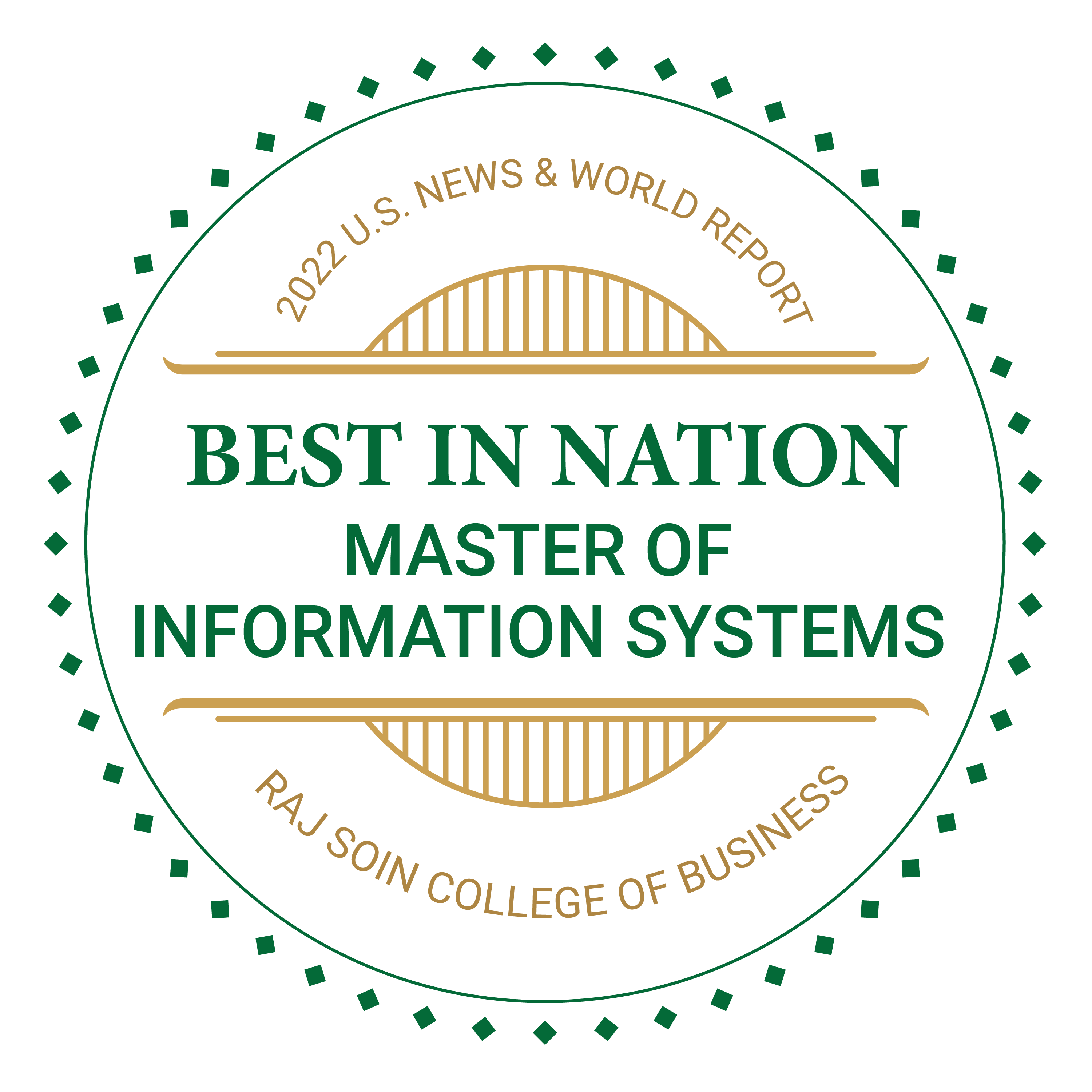 2022 U.S. News & World Report Best in the Nation Master's in information systems Raj Soin College of Business