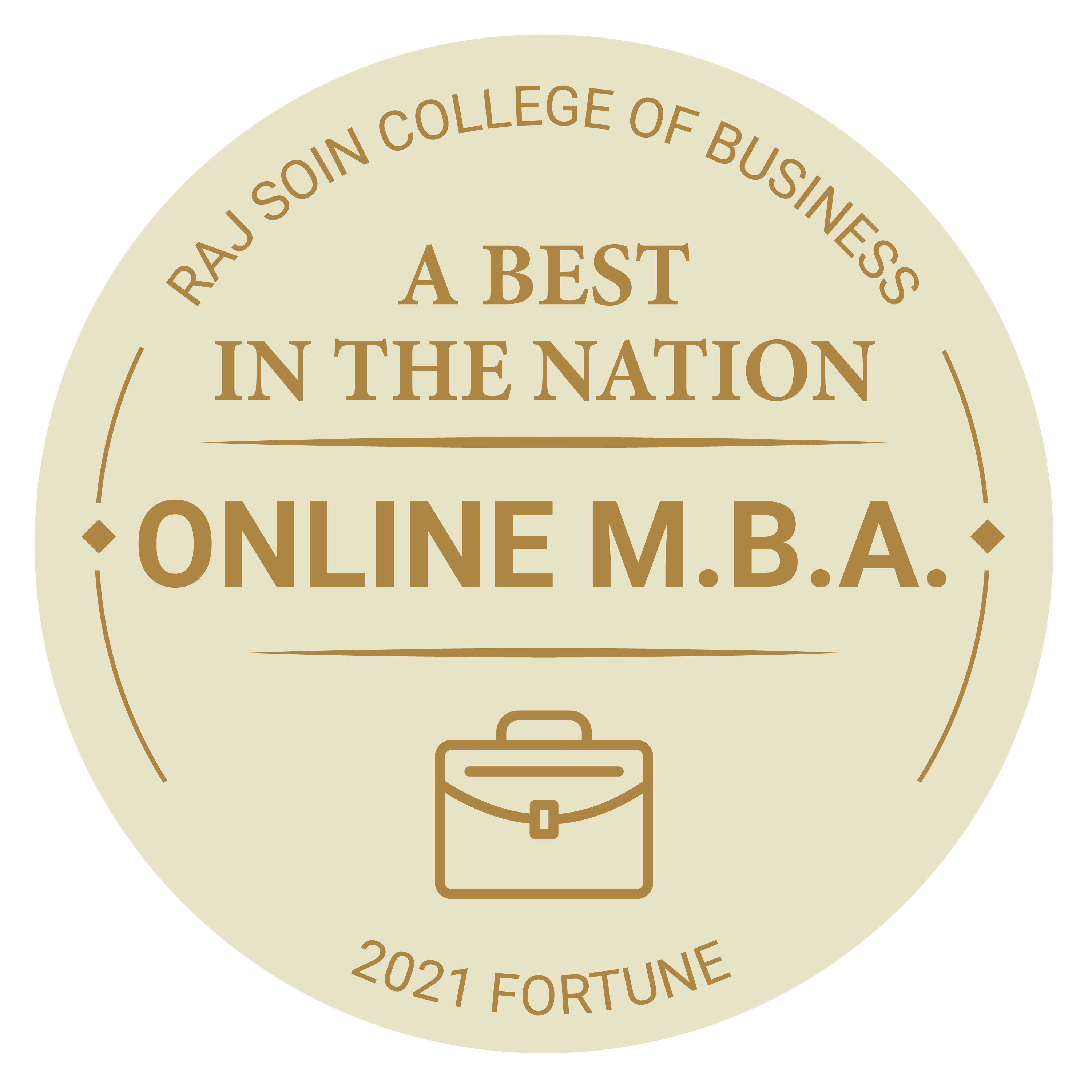 2021 Fortune Raj Soin College of Business Online Master's of Business Administration Ranked top in the nation