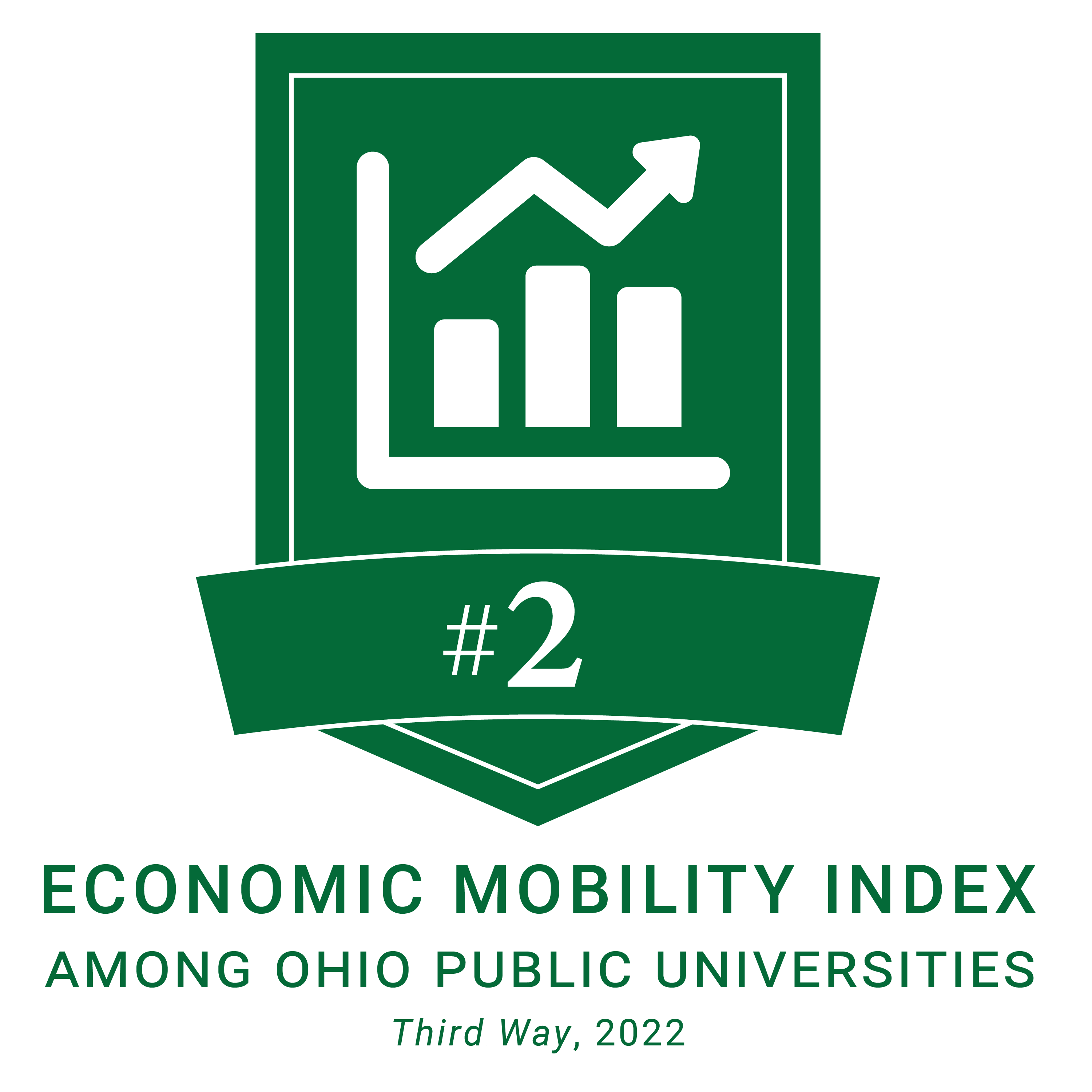 2022 Third Way Economic Mobility Index Among Ohio Public Universities