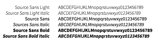 Wright State primary typeface - Source Sans