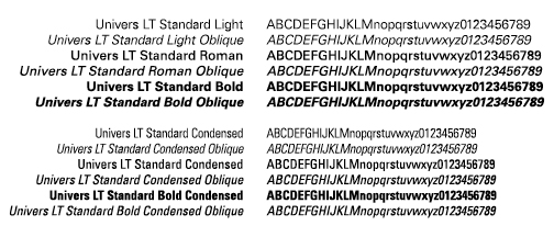 Wright State primary typeface - Univers