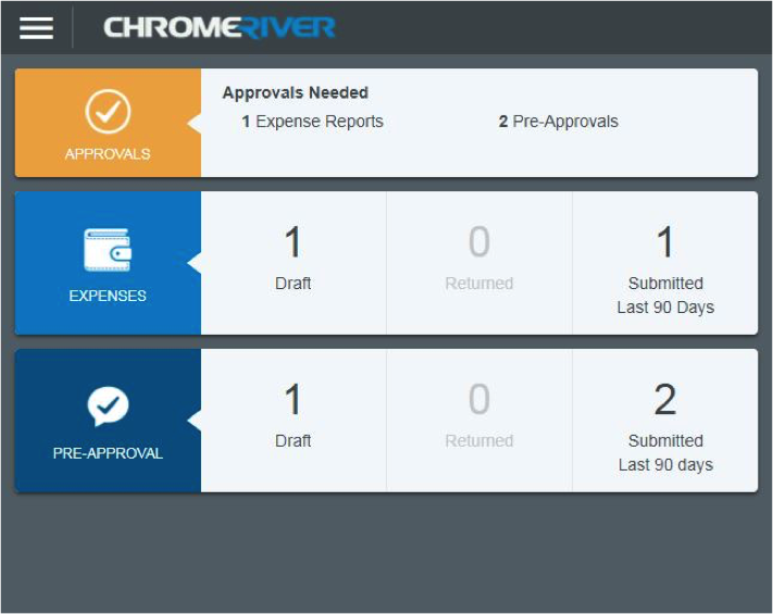 screen capture of chrome river dashboard showing options for approvals, expenses, and preapprovals