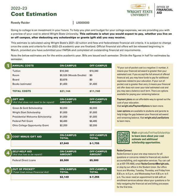 Cost Estimation worksheet example