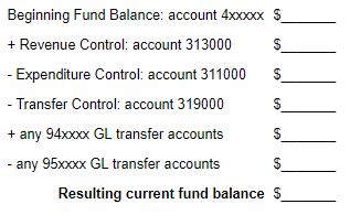How to calculate current fund balance