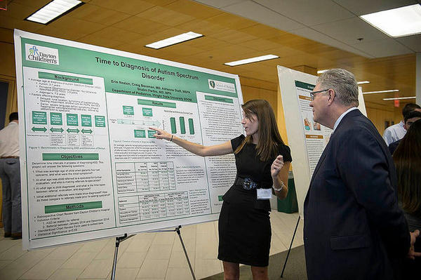 Research Poster Presentation