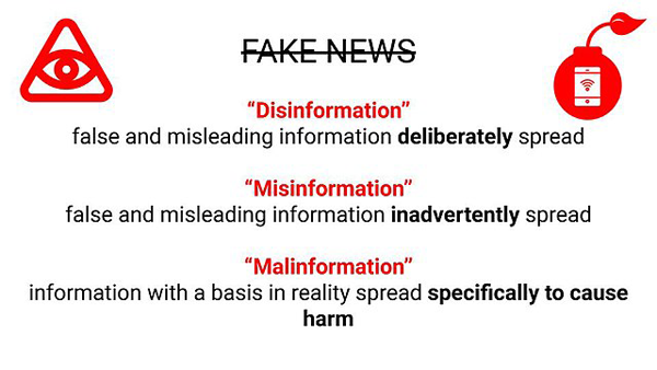 disinformation graphic